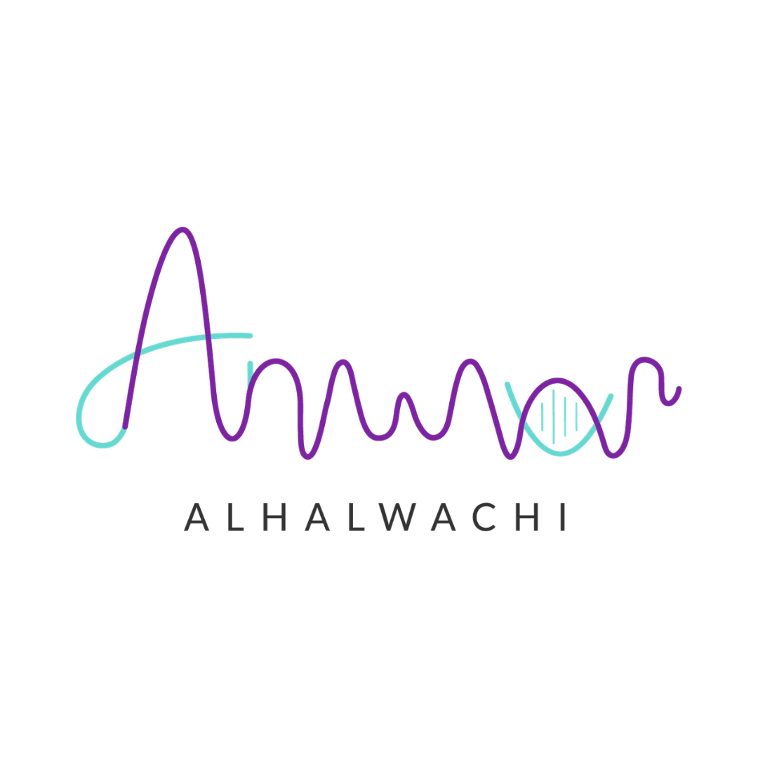 Anwar al halwachi