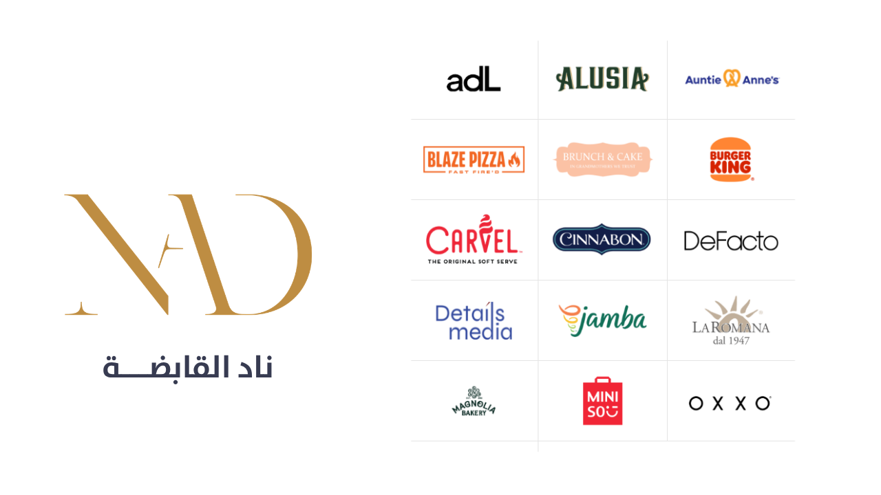 NAD Holding